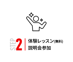 STEP2 | 体験レッスン(無料)説明会参加